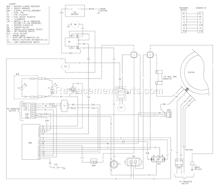 Page J Diagram and Parts List for 1768-0  Briggs and Stratton Generator